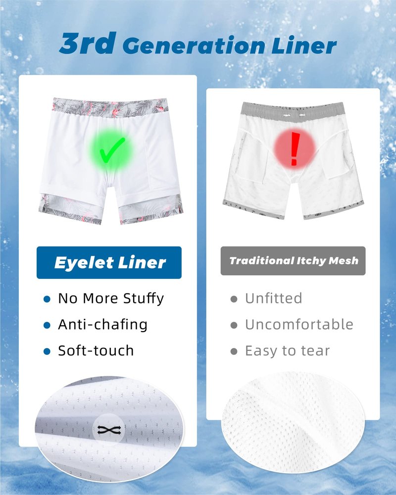 SURF CUZ Mens Swim Trunks with Compression Liner Quick Dry Swim Shorts 7" Swimming Trunks Stretch Zipper Pockets Grey Flamingo XS