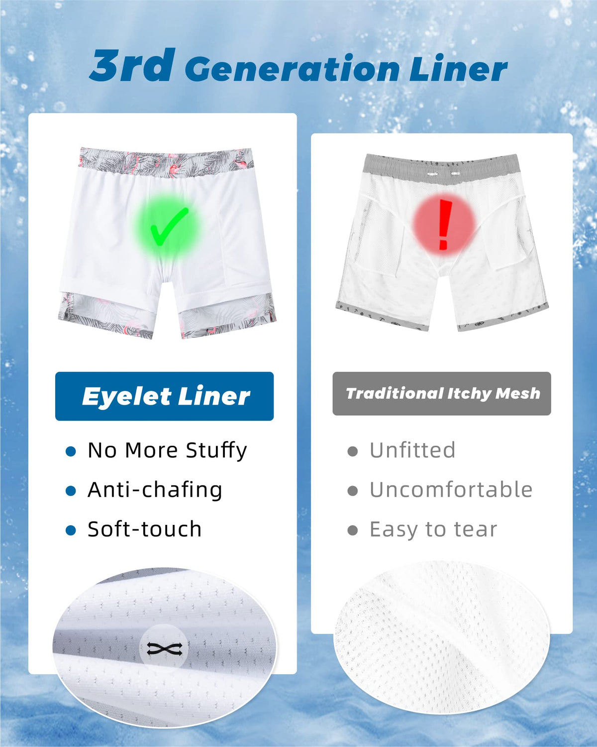 SURF CUZ Mens Swim Trunks with Compression Liner Quick Dry Swim Shorts 7" Swimming Trunks Stretch Zipper Pockets Grey Flamingo Medium