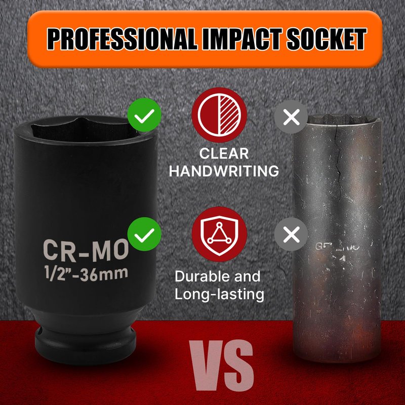 EGOFIX 36mm Socket 1/2" Drive Deep Impact Metric Socket,CR-MO 6 Point for Easy Removal of Axle Nut