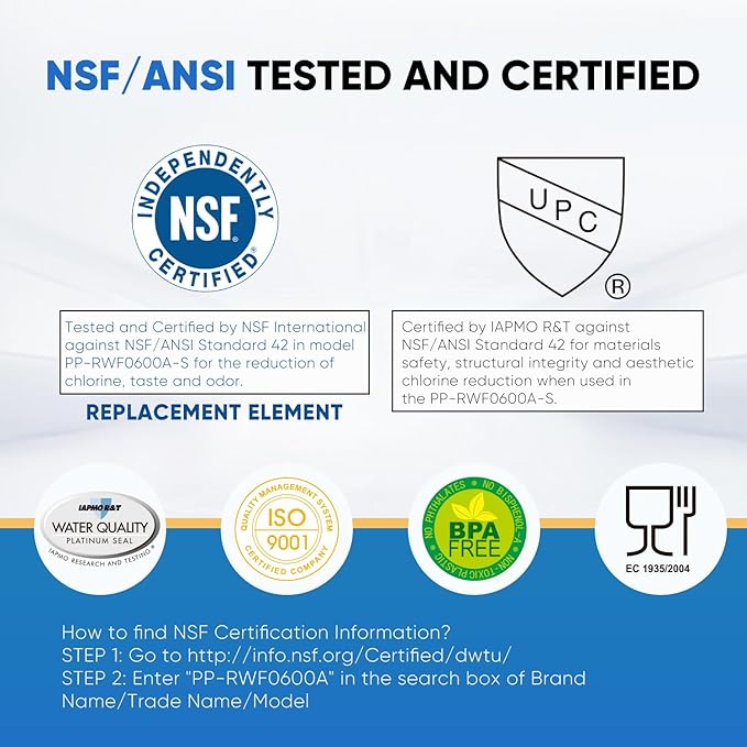 PUREPLUS Replacement for MWF®, SmartWater® MWFP, HDX FMG-1, GSE25GSHECSS