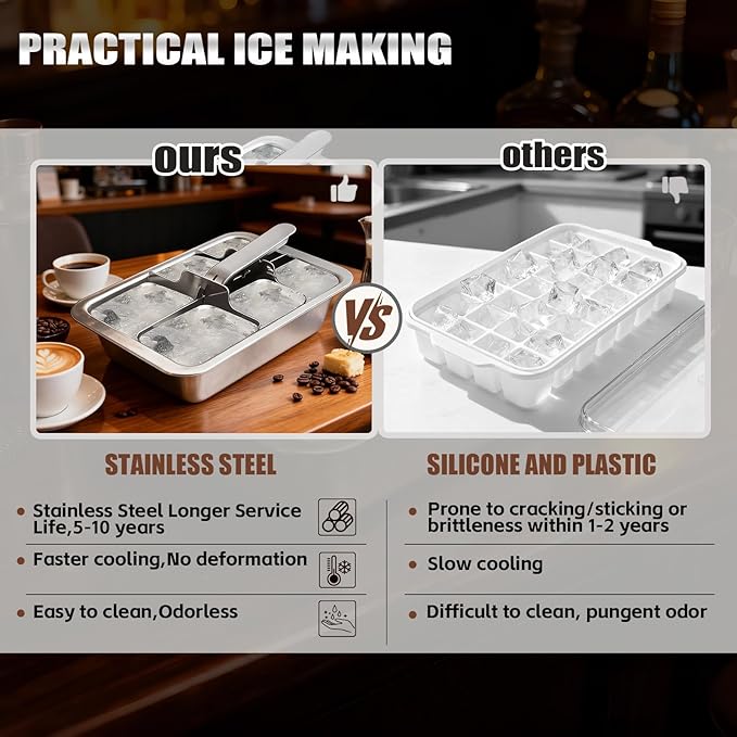 YeQIENGC Stainless Steel Ice Cube Trays with Lever - 6 Large Cube Mold for Whiskey & Cocktails, Professional Heavy Duty Metal Freezer Tray, Non-Toxic & Easy Release for Kitchen & Bar Use