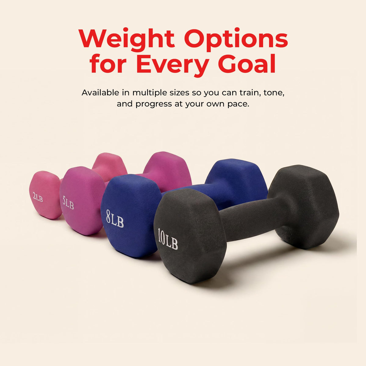 Sunny Health & Fitness Neoprene Hex Dumbbell Pair for Home Gym, 2 lb Pair