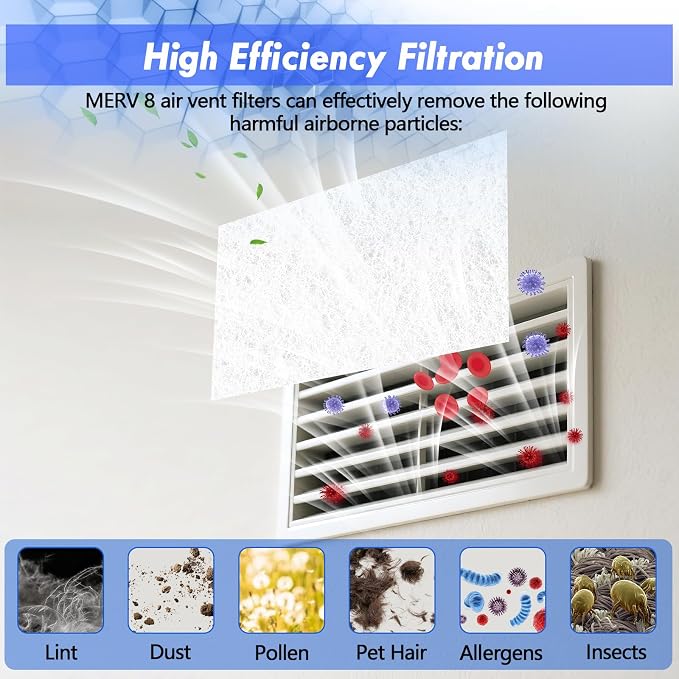 Air Vent Filter Kit