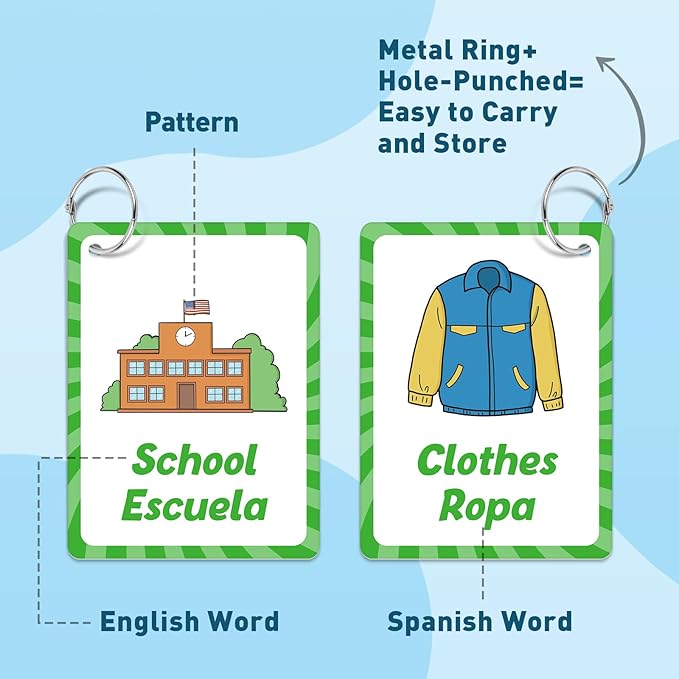 Bilingual Flash Cards: Spanish to English, First Words & Toddler Alphabet Flash Cards for Kids Learning Spanish & English