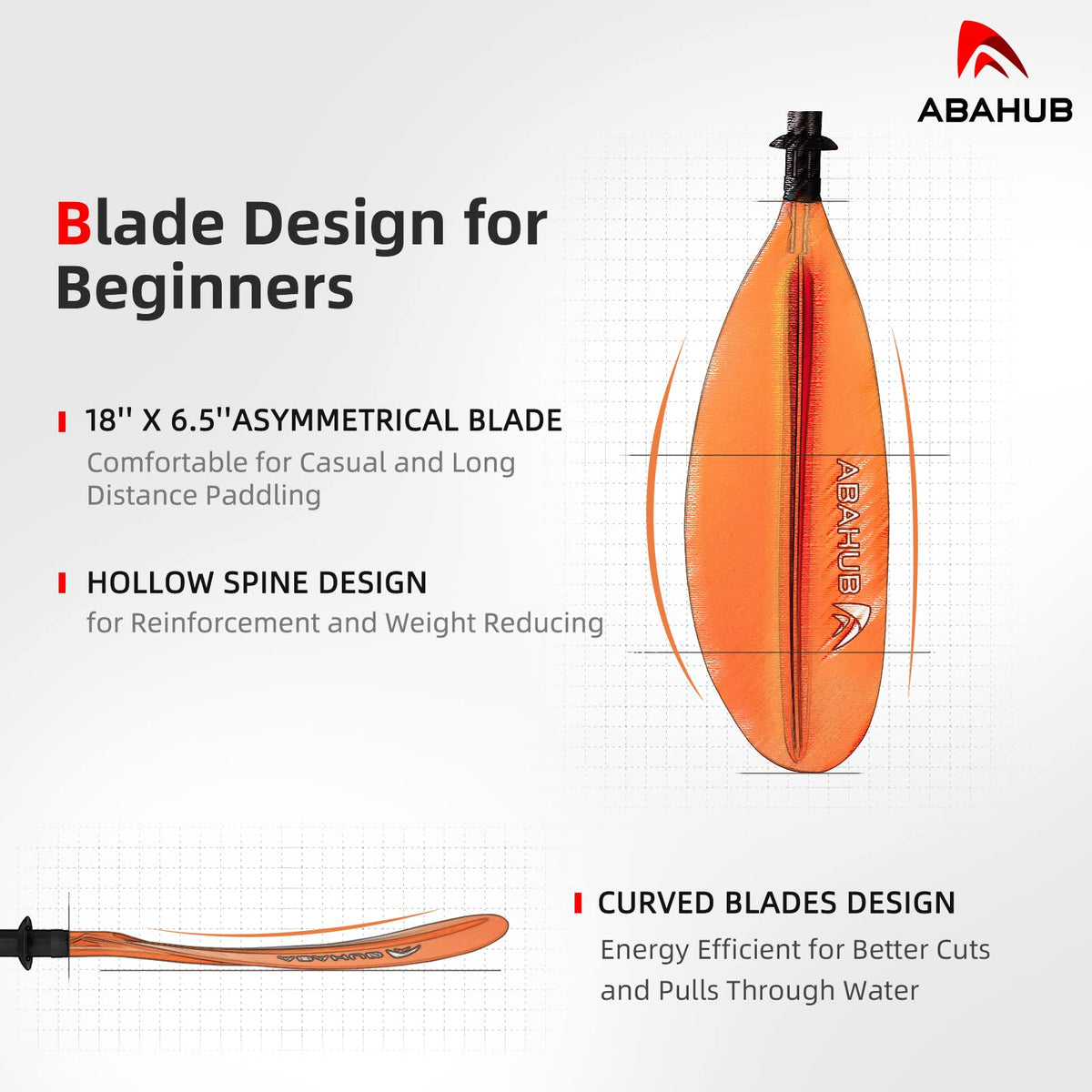 Abahub Kayak Paddle, 90.5 Inches Kayaking Oars for Boating, Canoeing with Extra Paddle Leash, Aluminum Alloy Shaft Orange Plastic Blades