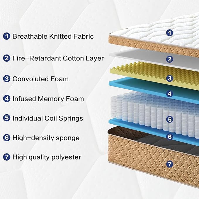 King Mattress, Medium Firm Memory Foam Mattress, Fiberglass Free, CertiPUR-US Certified Safe Materials, Foam and Spring, King Size Mattress in a Box, (12 in King)