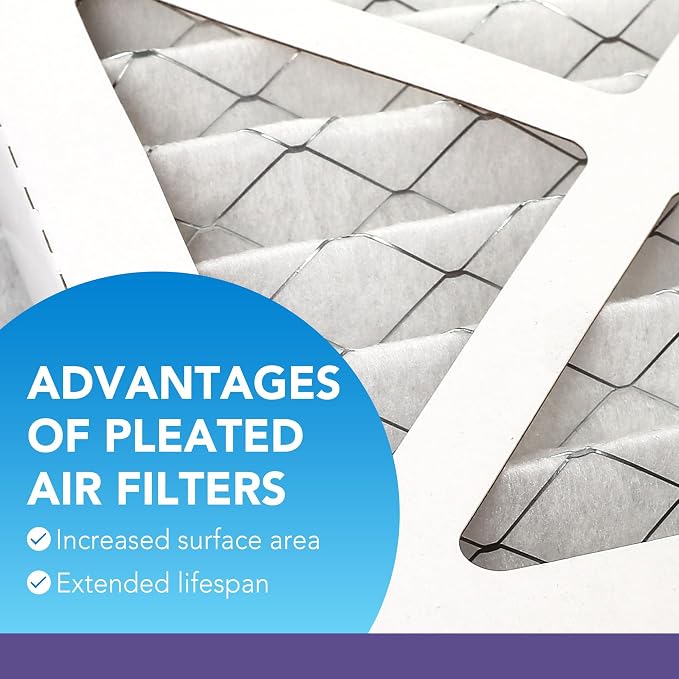LotFancy 14x25x1 Air Filter MERV 11 6-Pack, Electrostatic Pleated AC Furnace