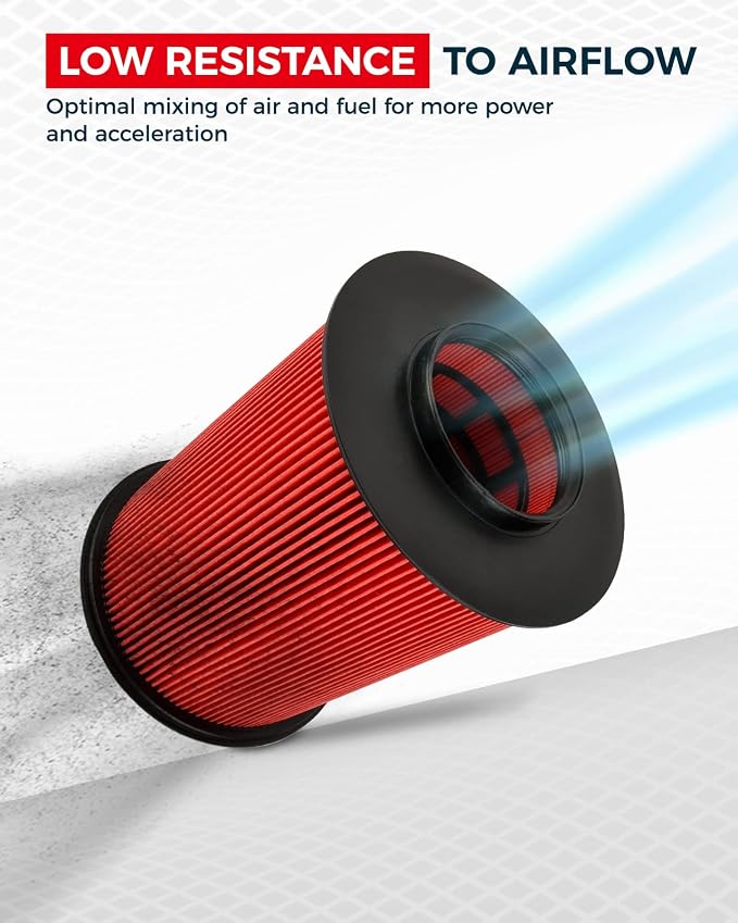 KAX Premium Engine Air Filter, GAF065 Replacement