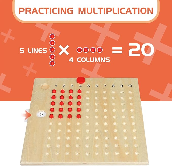 YHZAN Montessori Math Board Learning Multiplication & Division STEM Wooden Educational Toy Manipulative for Homeschooling Classroom Activity