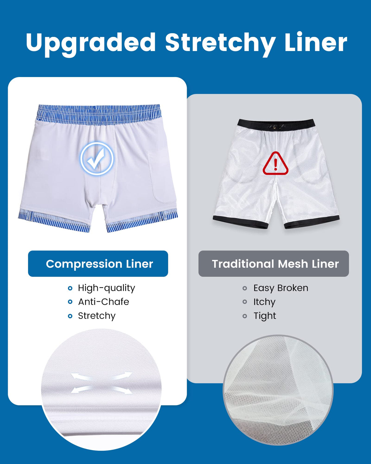 maamgic Mens Swim Trunks with Compression Liner 5 Inch, Quick Dry Bathing Suit with Zipper Pockets, Stretch No-Chafing Swim Shorts, Blue White Stripe X-Large