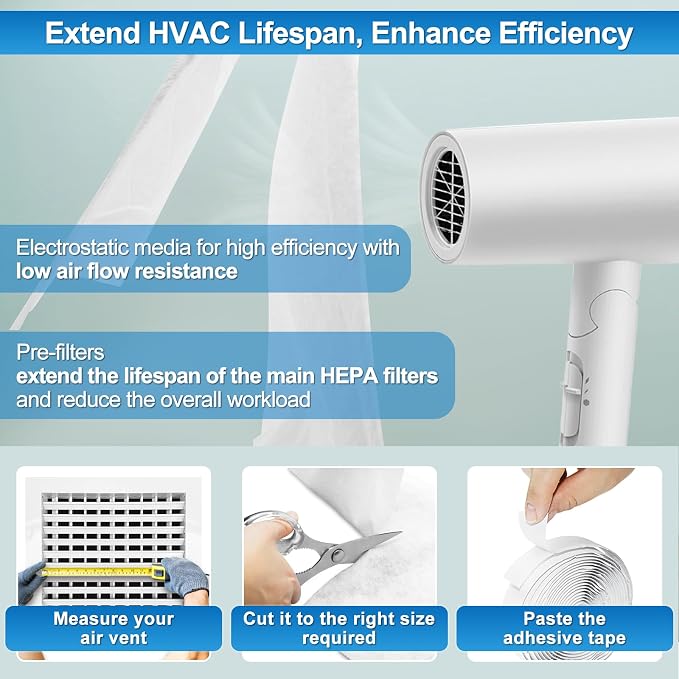 UCINNOVATE MERV 13 Air Vent Filters, 24.7 Ft² Cut to Size AC Filter Material