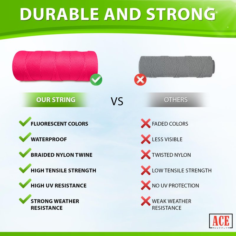 Pink Mason Line String Line - 36 Roll Pack - #18 Braided Nylon String - 1000 Ft Length Per Roll - Nylon Twine for Gardening Or Masonry Tools - Perfect Construction String for A String Level
