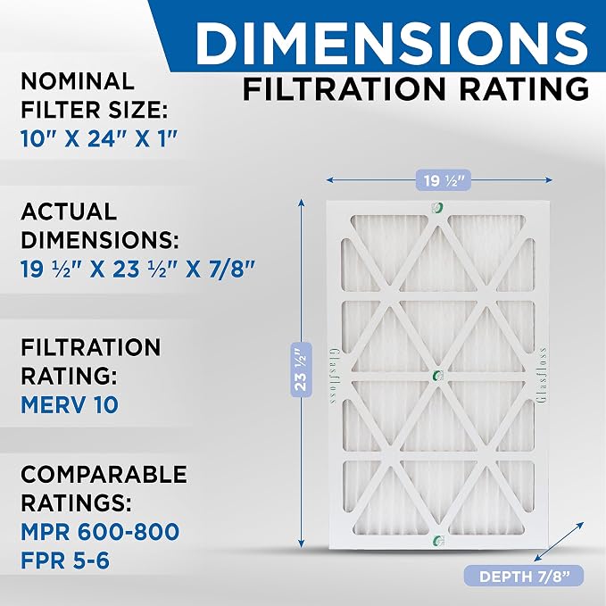 Glasfloss 10x24x1 MERV 10 Pleated Air Filters Box of 6. Actual Size: 9-1/2 x