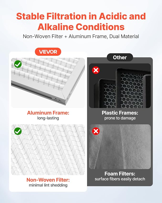 VEVOR Lab Fume Hood Filter, 14.06 x 8.74 x 0.83 in, 5 Pieces Replacement