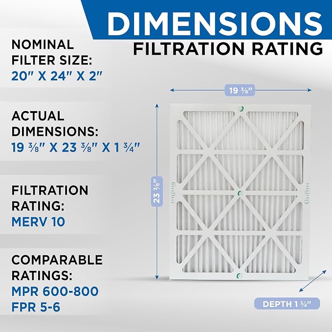 Glasfloss 20x24x2 MERV 10 2" Inch Pleated Air Filters Box of 6. Actual Size: