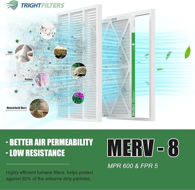 20x25x1 Air Filter 4 Pack, MERV 8 Pleated Dust Defense Air Filters Replacement