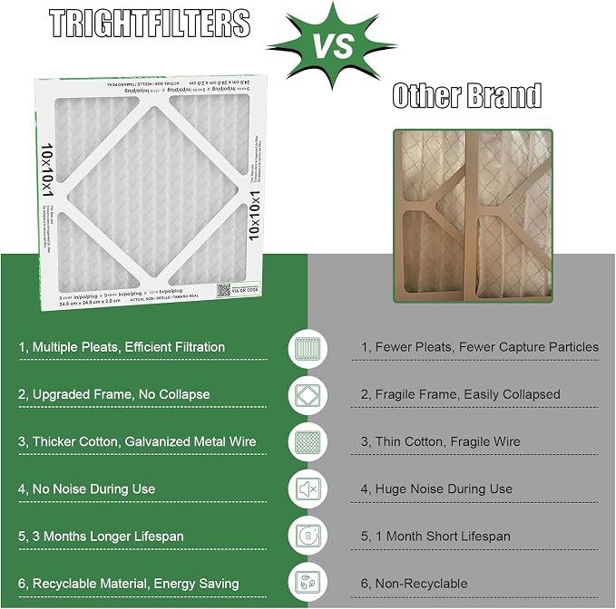 10x10x1 Air Filter 6 Pack, Durable MERV 8 Pleated Home HVAC AC Furnace Filters