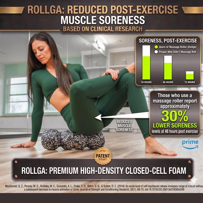 Rollga Foam Roller PRO - High Density Foam Roller for Back Pain Relief, Deep Tissue Massage & Muscle Recovery. Physical Therapy Exercise Tool for Neck, Back, Legs, & Feet. Yoga & Pilates Roller