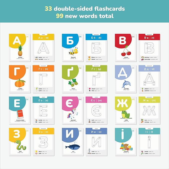 Ukrainian Alphabet Flashcards, Language Learning, Kid, Simple, Minimalist