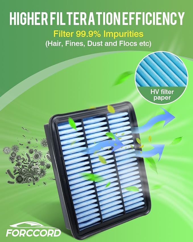 Cabin & Engine Air Filter Fit for 2016-2024 Mazda CX-9 CX9 2.5L Activated