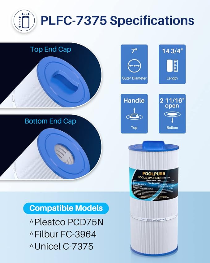 POOLPURE C-7375 Spa Filter Replaces PCD75N, Unicel C-7375, Filbur FC-3964