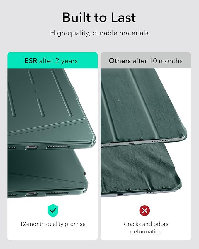 ESR for iPad Pro 11 Inch Case (M5/M4) 2025/2024, Vertical Stand Cover, Multi Stand Angles, Ultra-Stable Case with Pencil Holder, Flip Series, Green