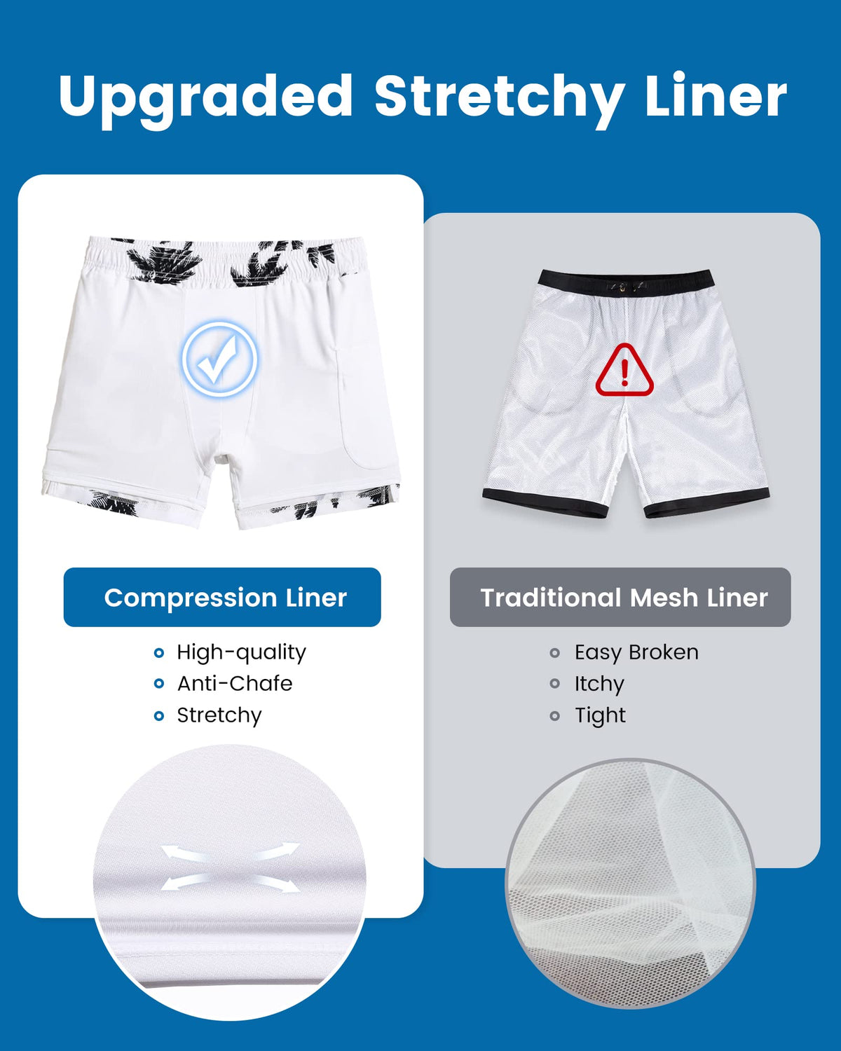 maamgic Mens Swim Trunks with Compression Liner 5 Inch, Quick Dry Bathing Suit with Zipper Pockets, Stretch No-Chafing Swim Shorts, White-Palm Tree Small