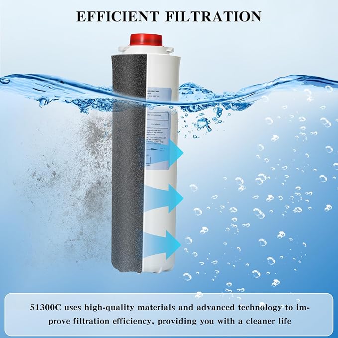 Water Filter Replacement for EWF3000（No Chip）, 1 Packs Replacement Large