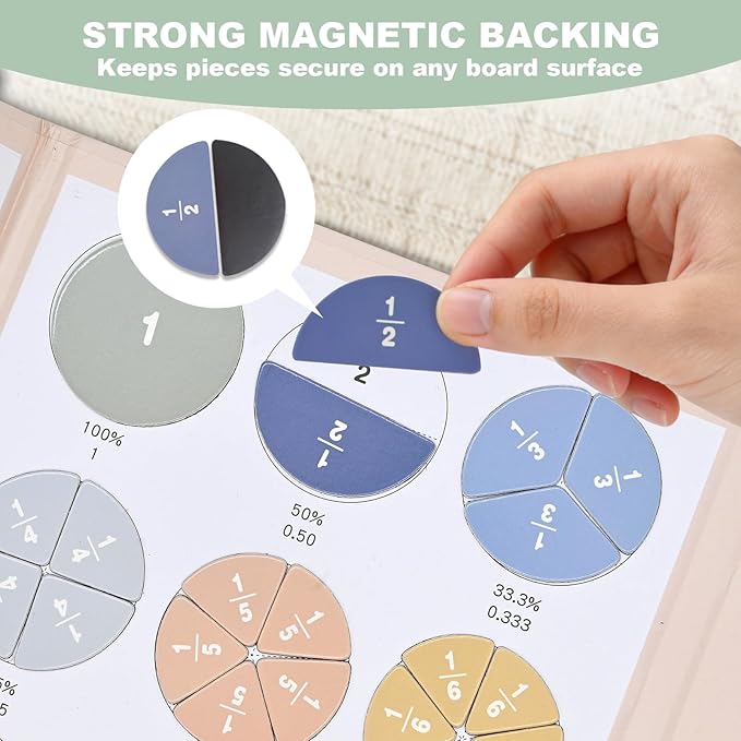 Magnetic Fraction Demonstration Book, Magnetic Fraction Tiles & Fraction Circles Set, Math Manipulatives for Elementary School, Montessori Fraction Manipulatives Learning Tools for Kids