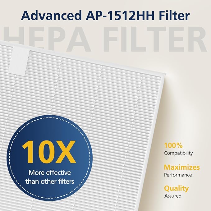 AP-1512HH HEPA Replacement Filter