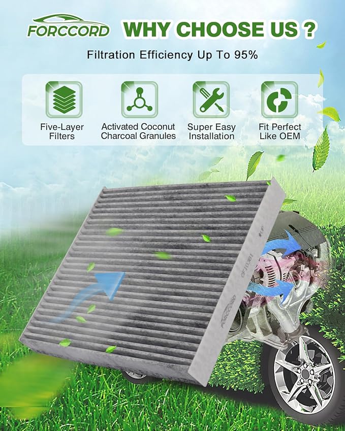 Cabin&Engine Air Filter for Honda Pilot, Acura MDX, MDX Hybrid Air Filter