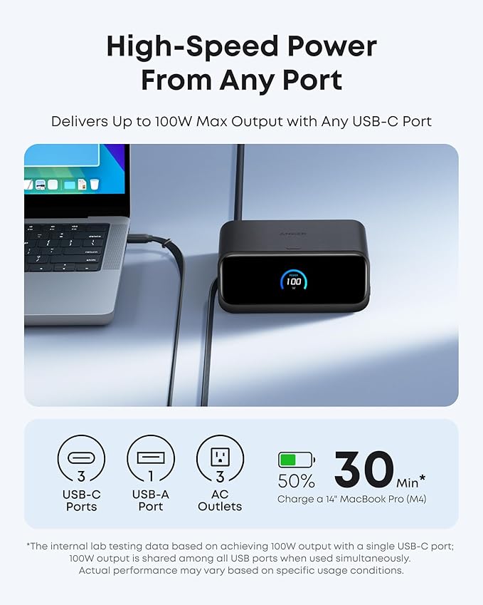 Anker Nano Charging Station, 100W 7-in-1 Power Strip, 2.3ft InstaCord Retractable Cable, Gaming Desk Accessories for Multiple Devices, 3 AC, 3 USB C, 1 USB A, MacBook Charger, Home Office(Non-Battery)