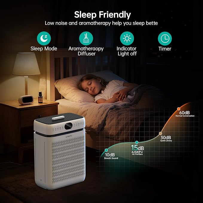 Air Purifiers for Home Large Room Up to 3500 Sq Ft