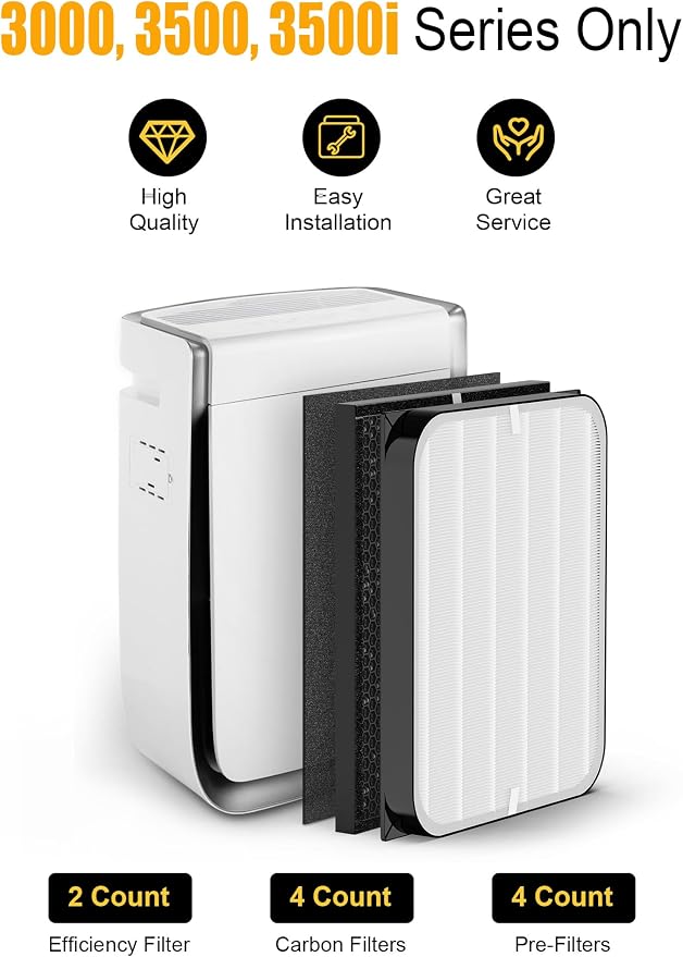 3500 Replacement Filter Compatible