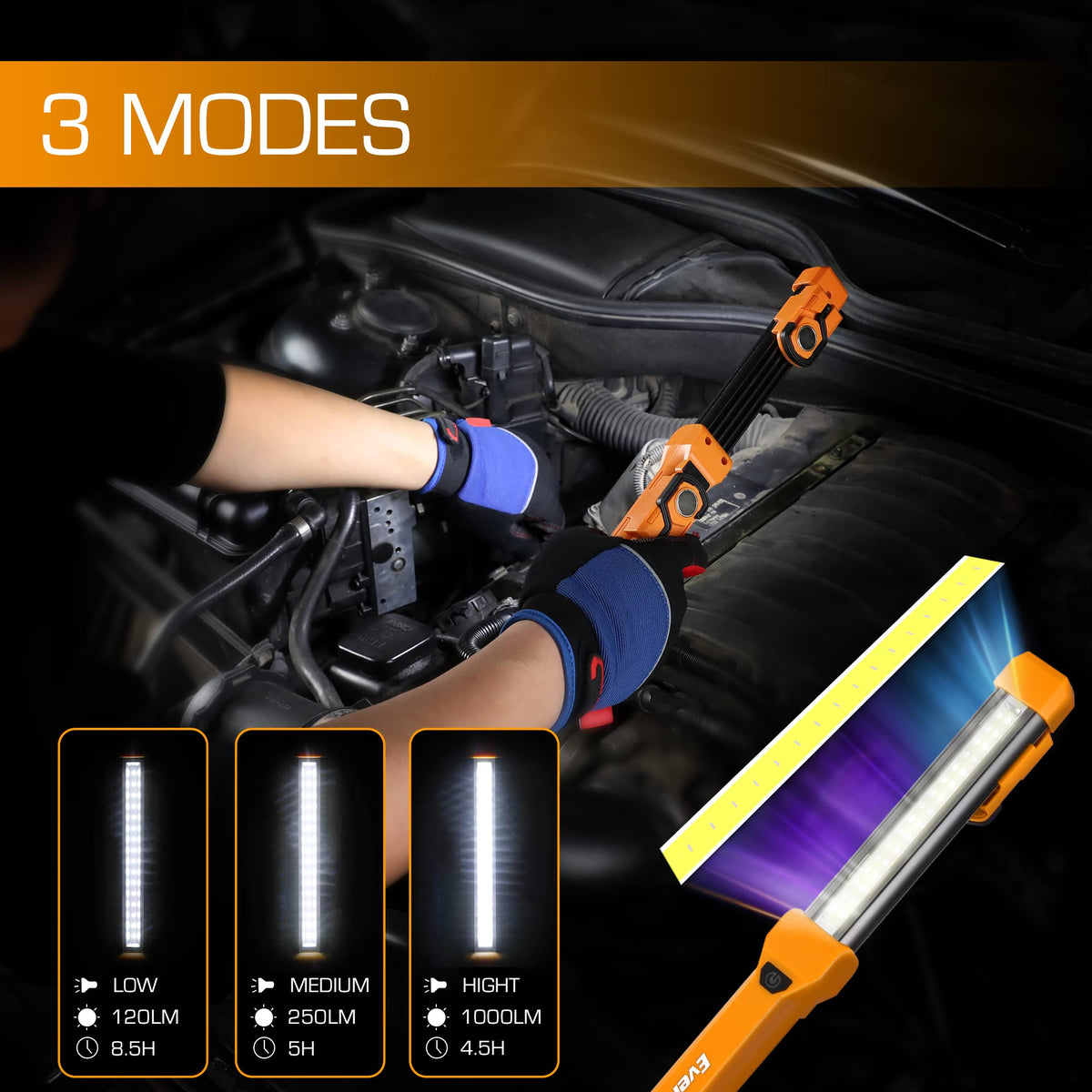 EverBrite 1000LM LED Work Light, Rechargeable Work Light for Mechanics with Dual Magnetic Bases&Hanging Hooks, 4 Lighting Modes, USB C Cable, Ideal Christmas Gift for Car Repair, Working, Pack of 2