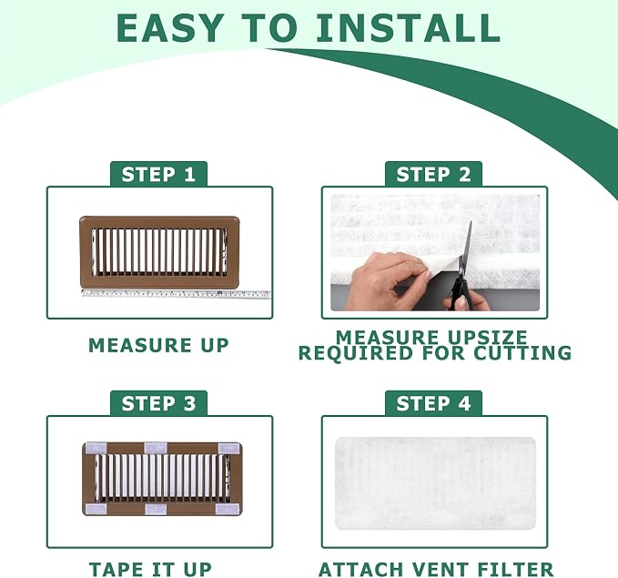 Complete Air Vent Filter Kit, 78.7 Inches * 39.3 Inches, Electrostatic