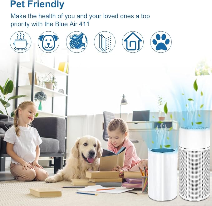 Blue Air 411 Replacement Filter Compatible