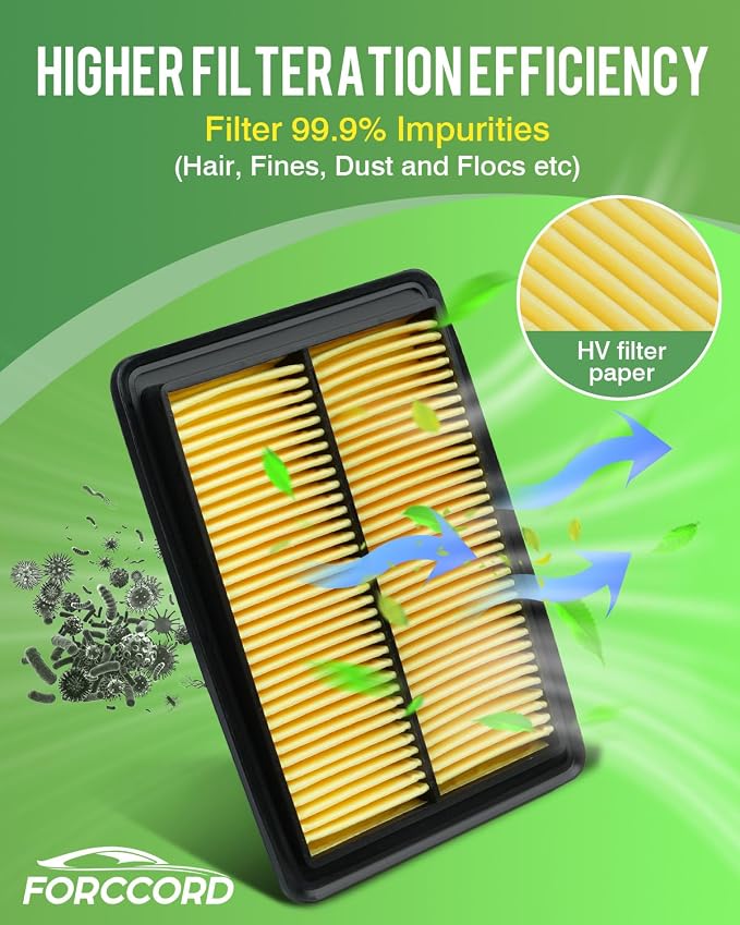 Cabin & Engine Air Filter Fit for Nissan Rogue 2.5L 2014-2020; Rogue Hybrid