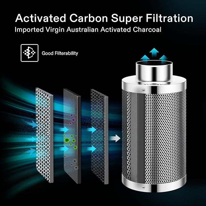 VIVOSUN 6 Inch Air Carbon Filter Smelliness Control