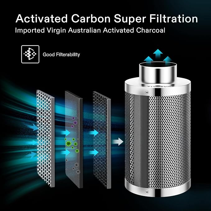 VIVOSUN 6 Inch Air Carbon Filter Smelliness Control