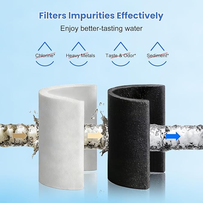 3 Pack 51300C Replacement Filter Compatible