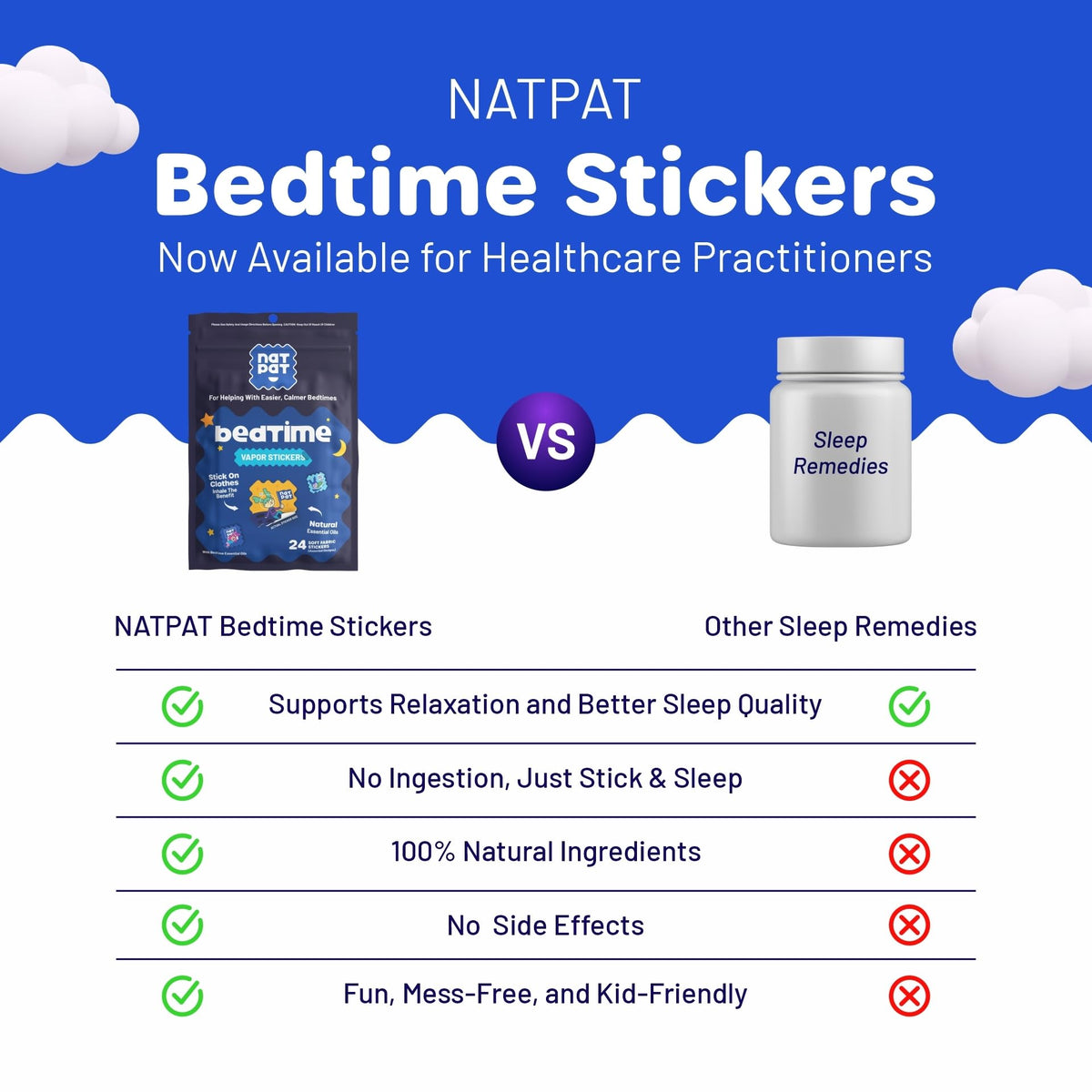 NATPAT Bedtime Sleepy Patch Sleep Promoting Stickers for Kids and Adults