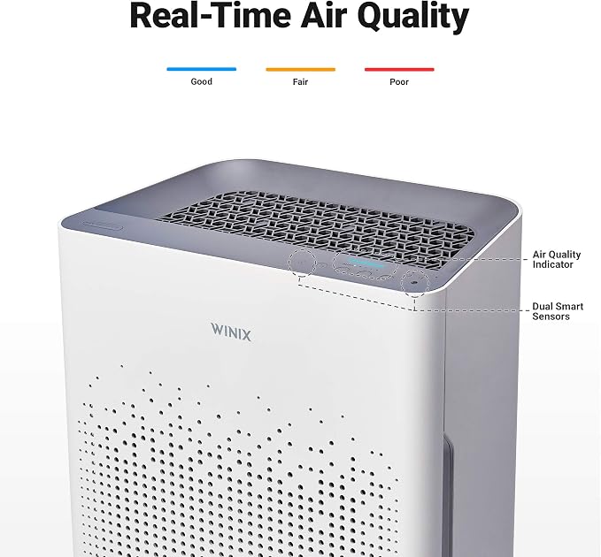 WINIX AM90 Air Purifier for Home Large Room Up to 1740 Ft² in 1 Hr