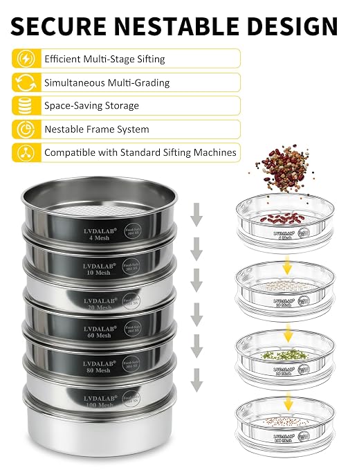 All 304 Stainless Steel 50 Mesh Test Sieve, 8Inch/20cm Diameter, Powder Sifter