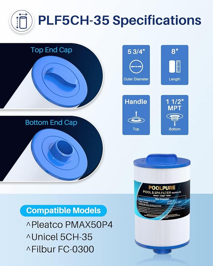 POOLPURE Replacement Filter for PMAX50P4, Unicel 5CH-35, Filbur FC-0300