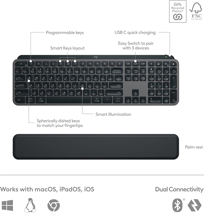 Logitech MX Keys S Combo - Performance Wireless Keyboard and Mouse with Palm Rest, Customizable Illumination, Fast Scrolling, Bluetooth, USB C, for Windows, Linux, Chrome, Mac,Color Graphite.