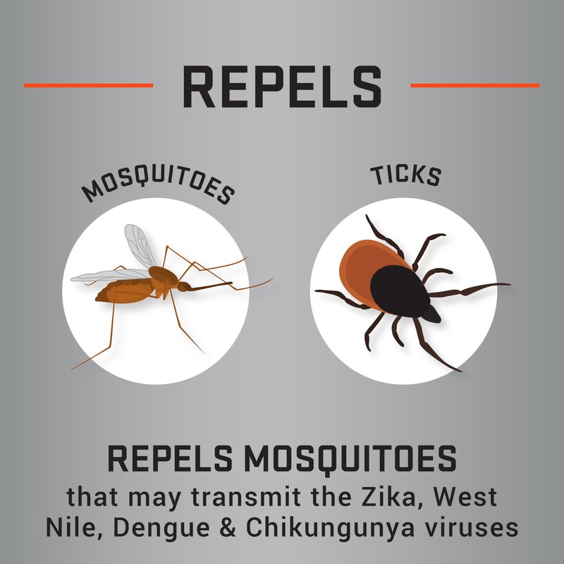Repel 100 Insect Repellent, 1 Ounce, With DEET, 10-Hour Protection Long-Lasting Insect Repellent Travel Pump Spray Repels Mosquitoes, Ticks, Gnats, Biting Flies, Chiggers And Fleas, 6 Pack