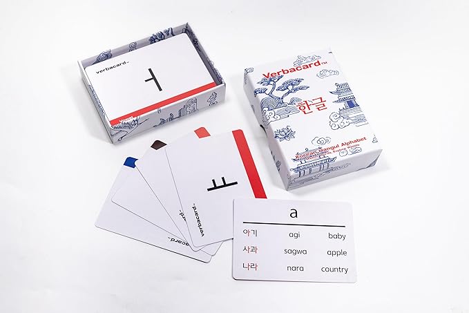 Hangul Flashcards – Learn to Read Korean Hangul Fast | Alphabet Study Deck with Pronunciation & Examples | Korean Alphabet for Beginners & Students