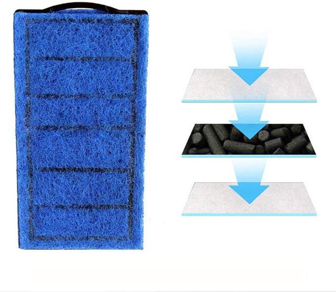 5PCS Filter Cartridges Replacement