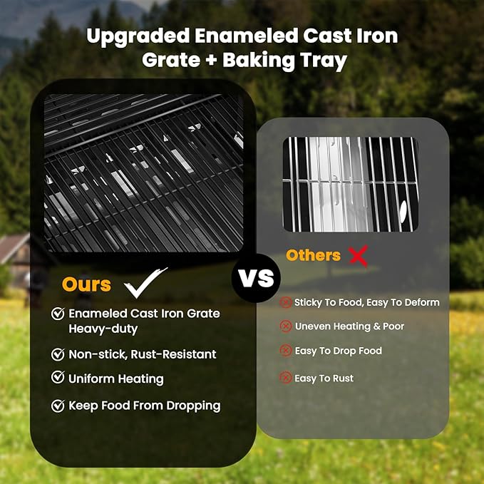 Electactic 4-Burner Gas Grill with Side Burner,Stainless Steel Propane Grill with Porcelain-Enameled Grills,Built-In Thermometer,42000BTU BBQ Grill for Outdoor Cooking and Patio Barbecues